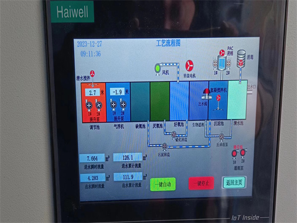 Bbr生物反應器 Bbr生物反應器